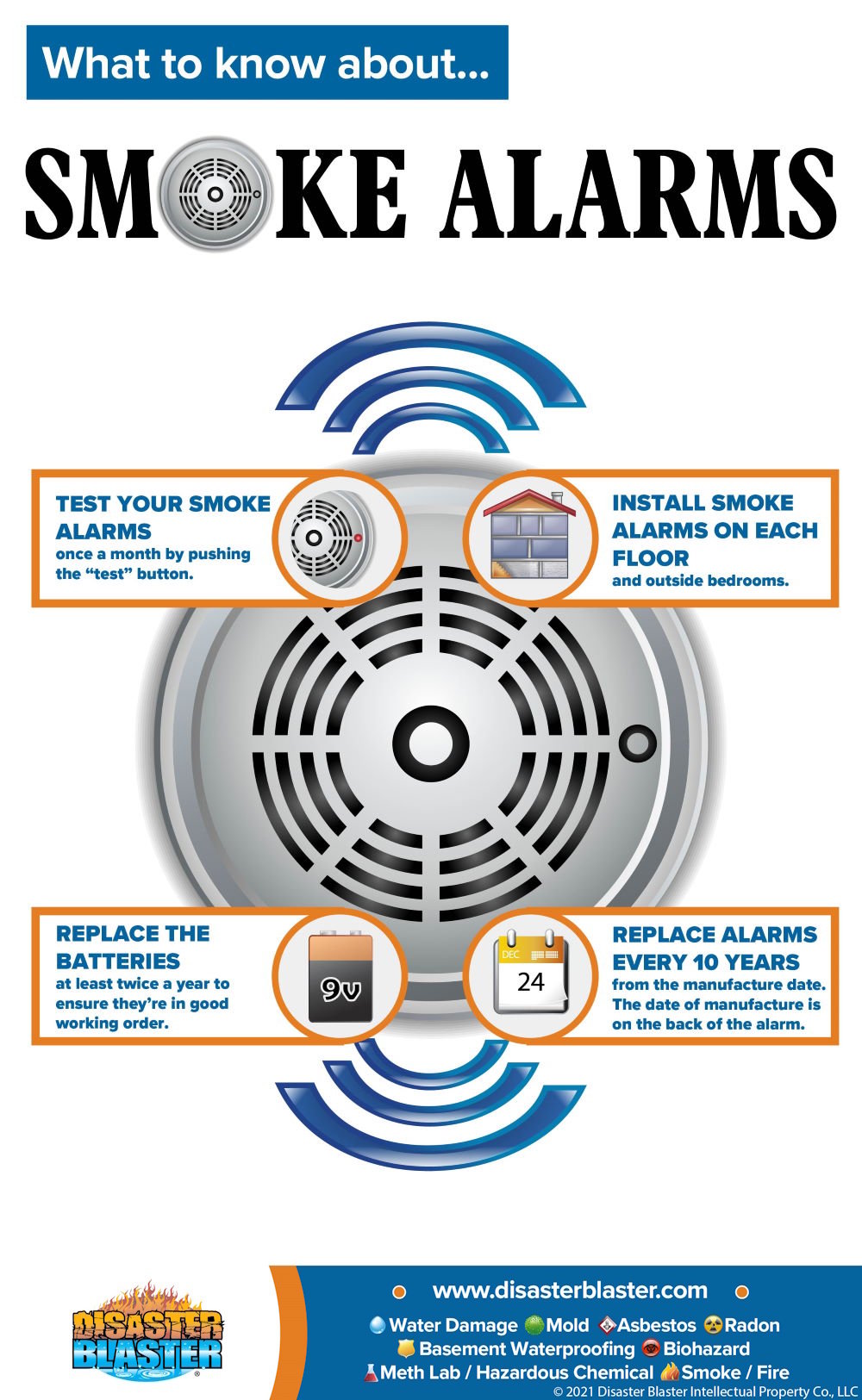 Smoke Alarm Maintenance